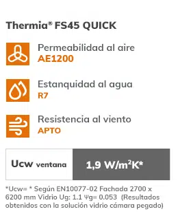 Características FS45 QUICK